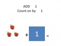 /album/counting-on-by-1-2/slide1-jpg/