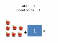 /album/counting-on-by-1-2/slide3-jpg/