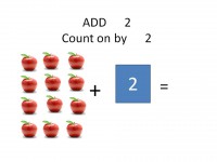 /album/counting-on-by-1-2/slide7-jpg/