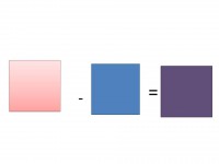 /album/counting-on-by-3-lesson/slide6-jpg1/